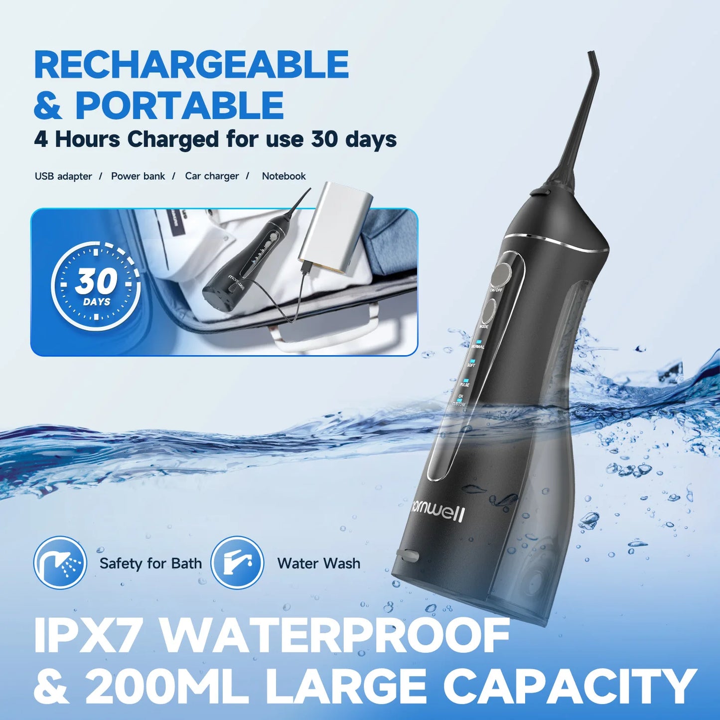Fio dental portátil sem fio F18 irrigador oral com 3 modos de limpeza