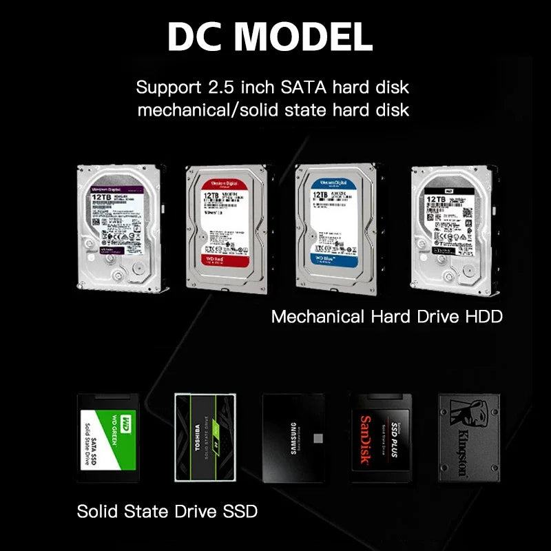 Cabo adaptador de disco rígido USB de 2,5 polegadas Cabo de unidade fácil de usar Disco rígido fácil