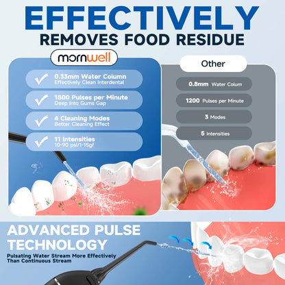 Fio dental portátil sem fio F18 irrigador oral com 3 modos de limpeza