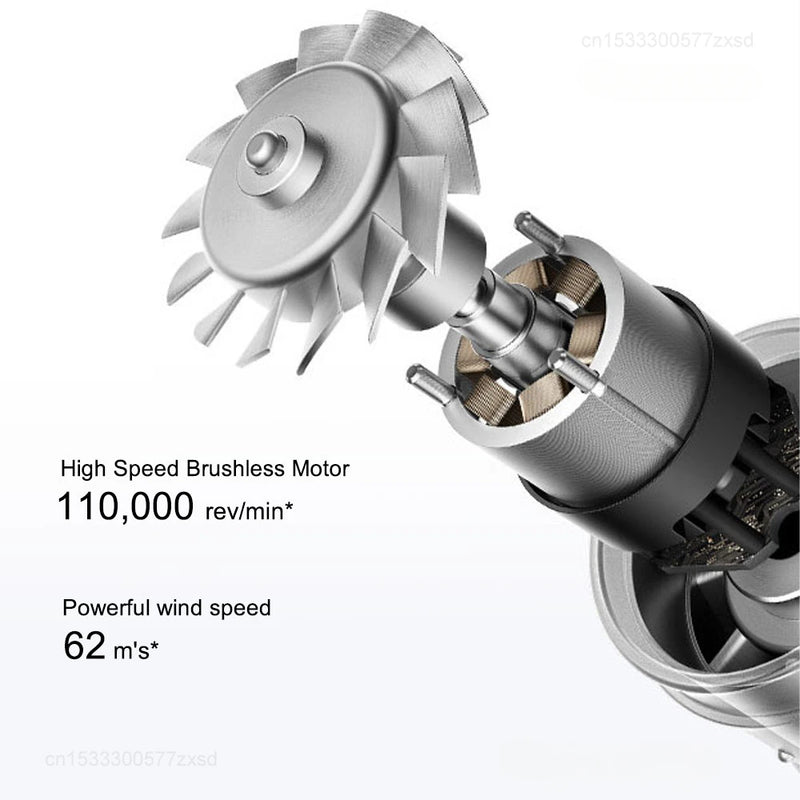 XIAOMI MIJIA High Speed Hair Dryer H501 Negative Ion Hair Care 110000