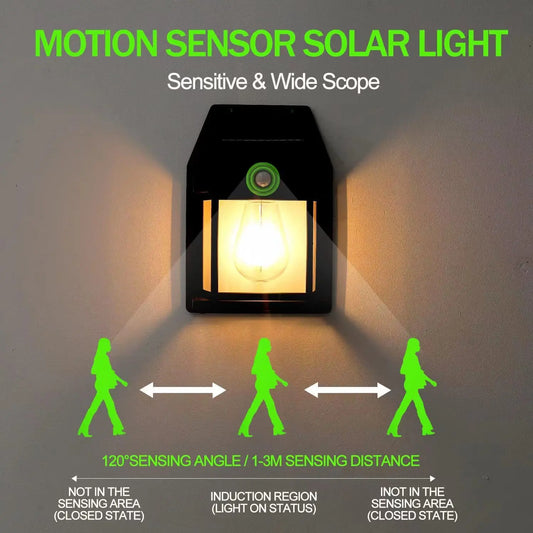 Luminária de parede solar de tungstênio para exterior com sensor de movimento IP65 à prova d'água