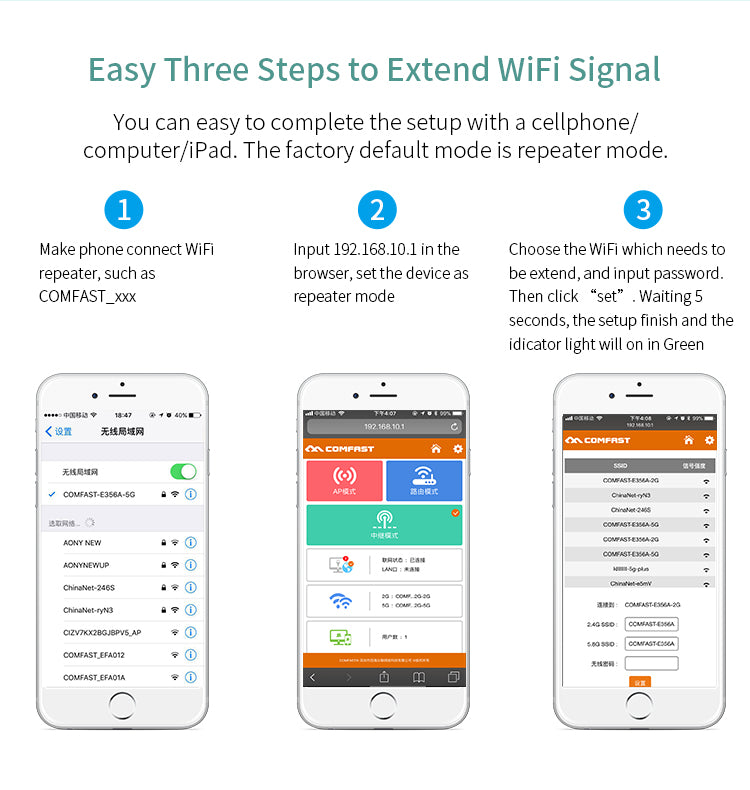 Extensor de 1200 Mbps, antena, roteador, amplificador, extensor de WiFi, repetidor