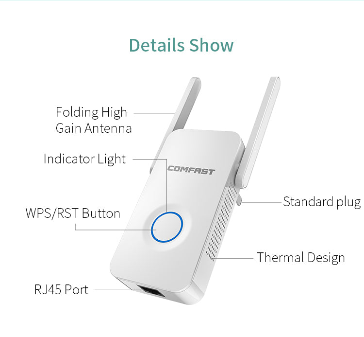 Extensor de 1200 Mbps, antena, roteador, amplificador, extensor de WiFi, repetidor